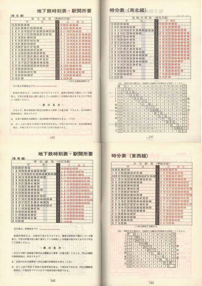 1979-05-01_Dysʋ_q\_140-143