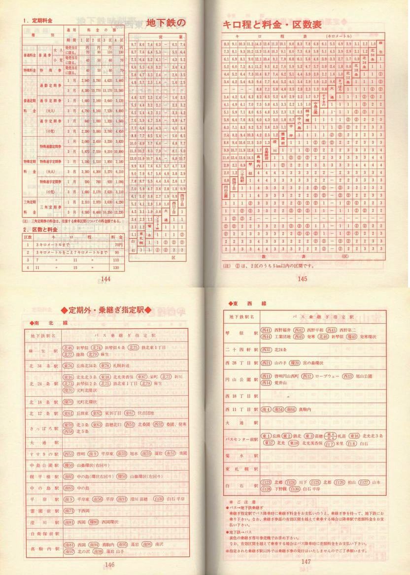1979-05-01_Dysʋ_q\_144-147