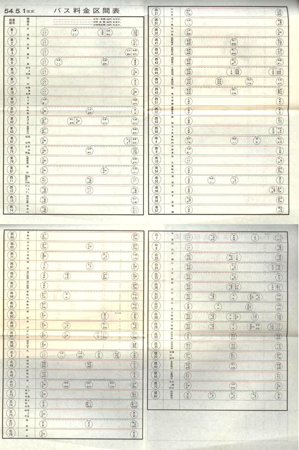 1979-05-01_Dysʋ_q\_ԕ\