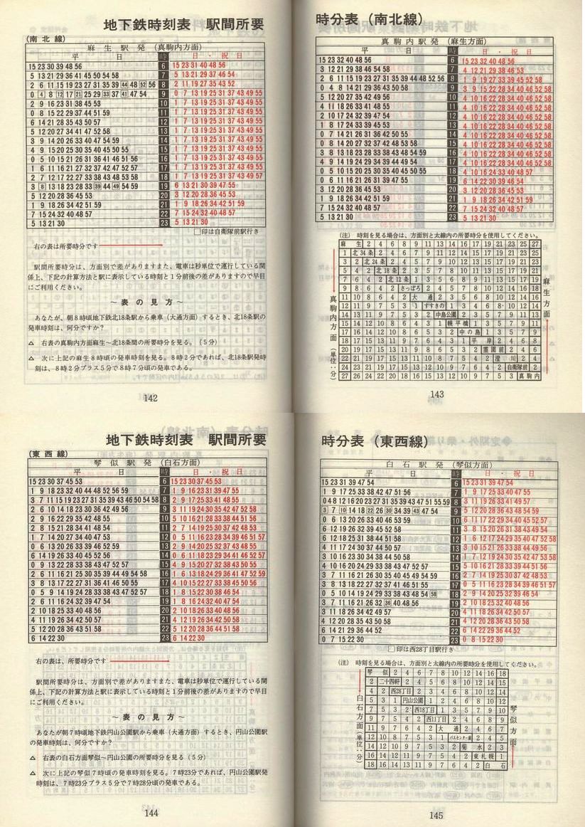 1980-05-01_Dysʋ_q\_142-145