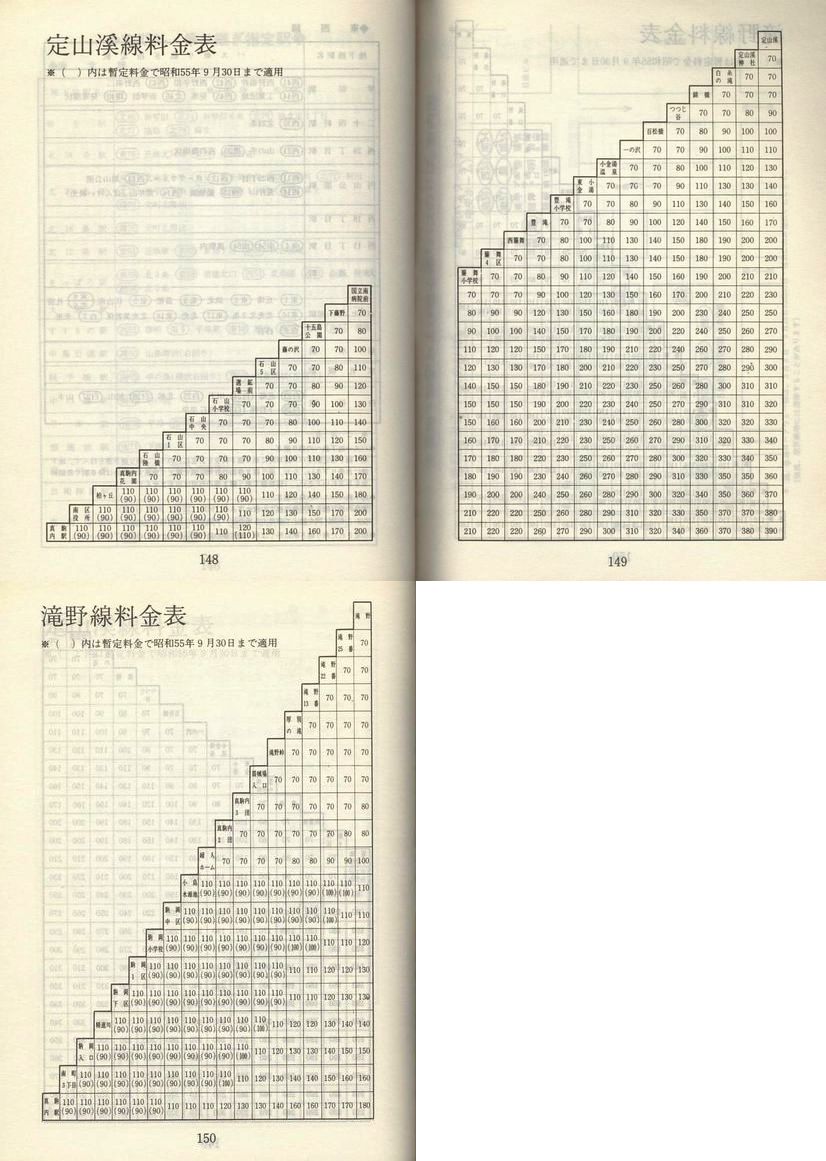 1980-05-01_Dysʋ_q\_148-150