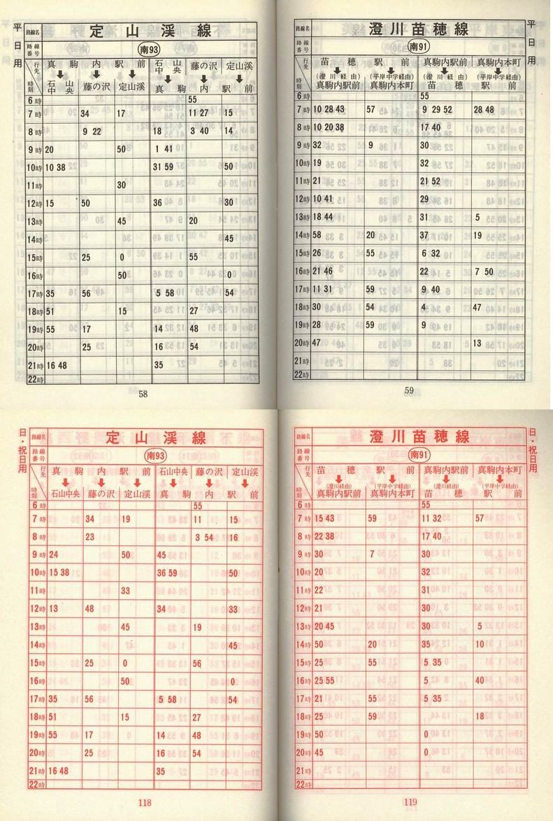 1980-11-10_Dysʋ_q\_058-118