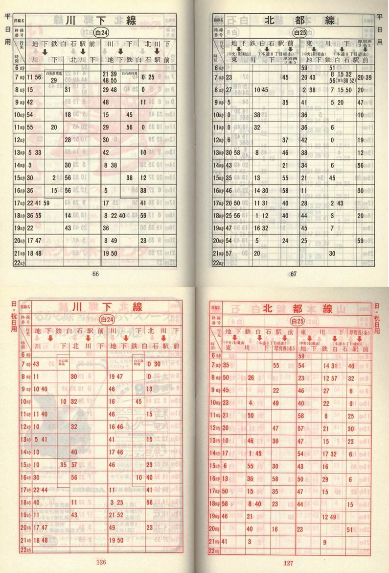 1980-11-10_Dysʋ_q\_066-126