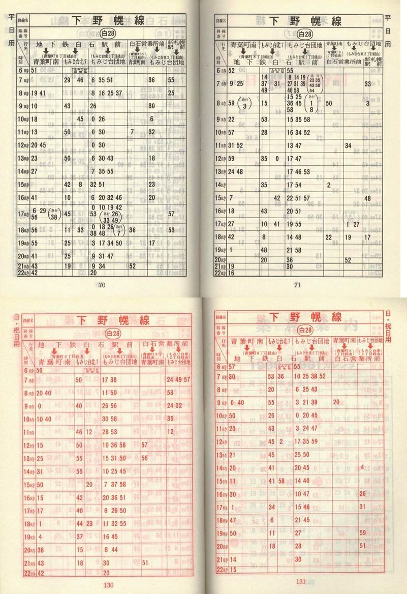 1980-11-10_Dysʋ_q\_070-130