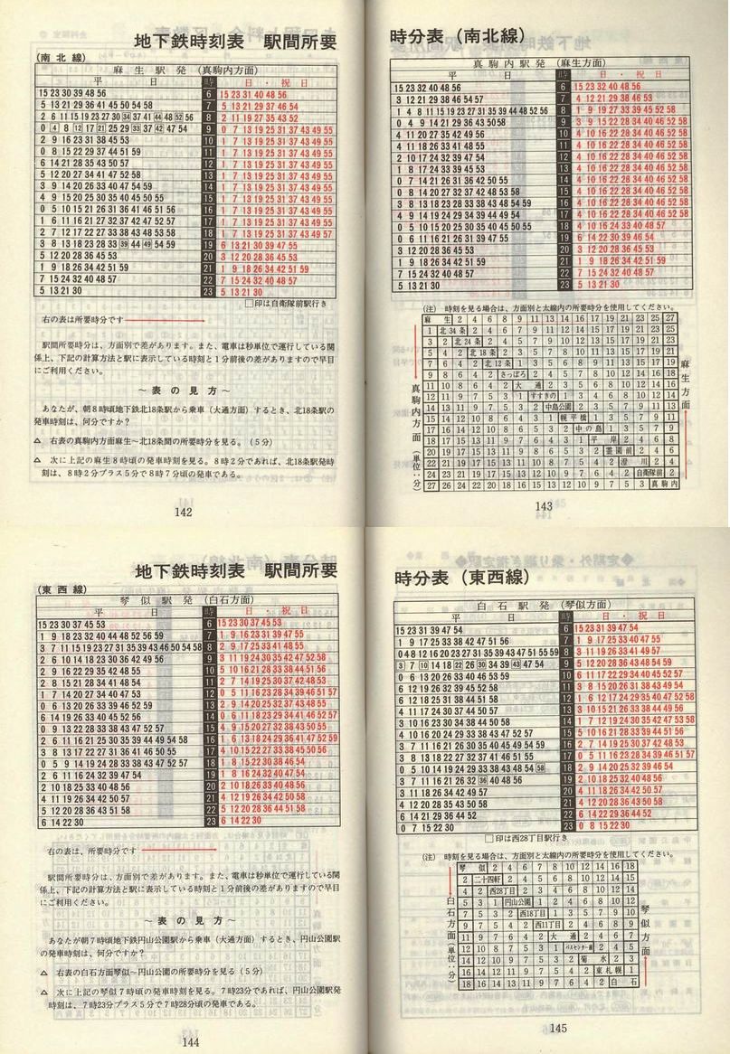 1980-11-10_Dysʋ_q\_142-145