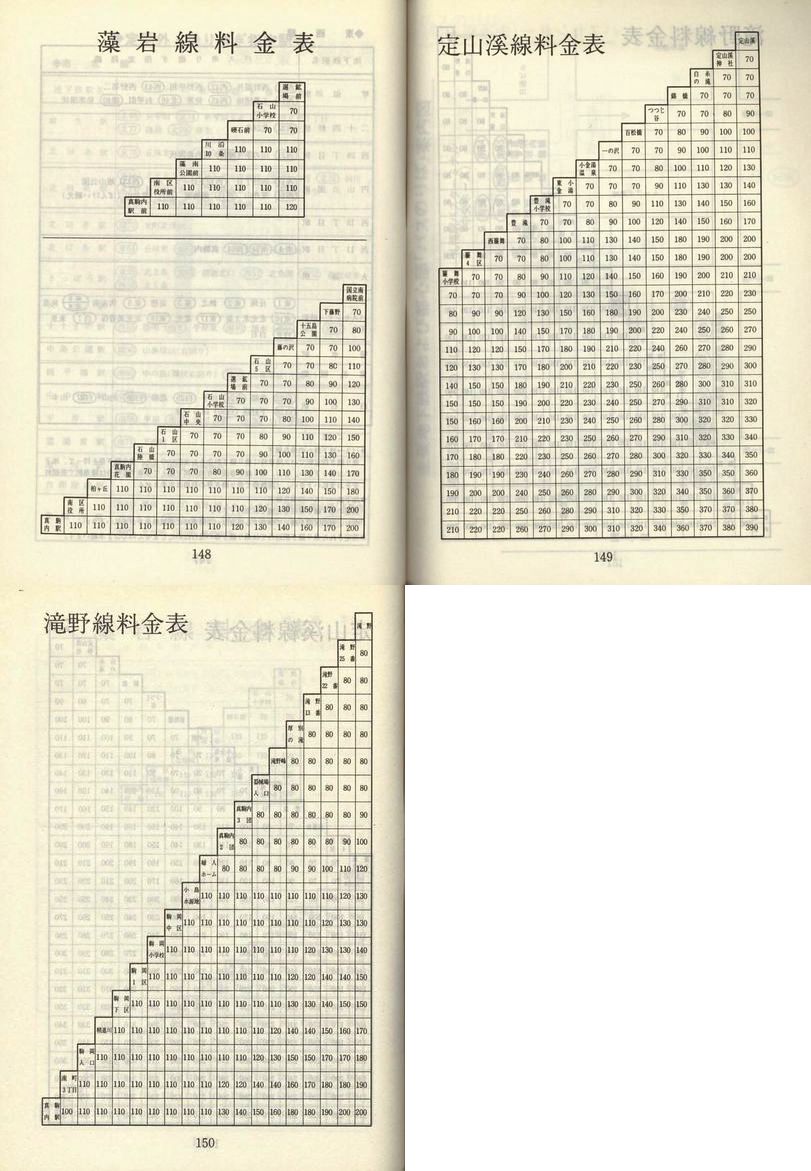 1980-11-10_Dysʋ_q\_148-150