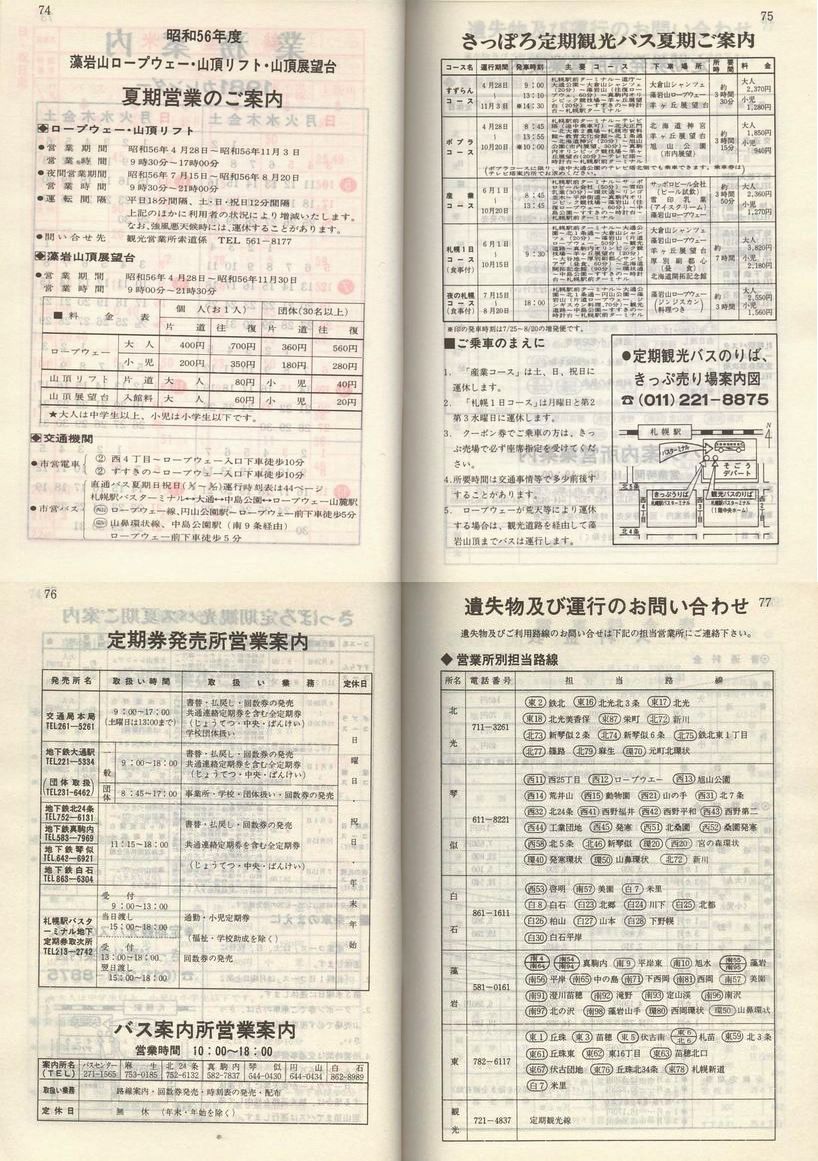1981-05-01_Dysʋ_q\_074-077