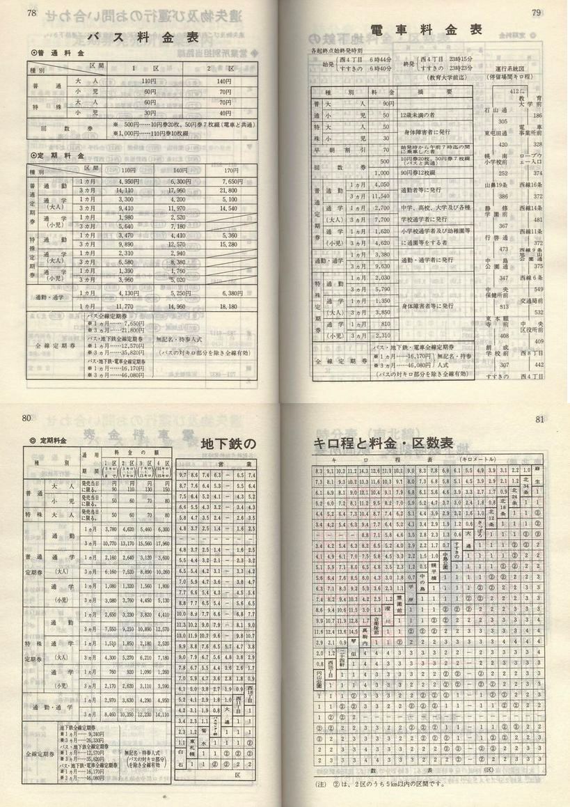1981-05-01_Dysʋ_q\_078-081