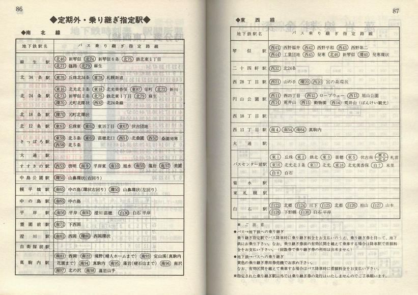 1981-05-01_Dysʋ_q\_086-087
