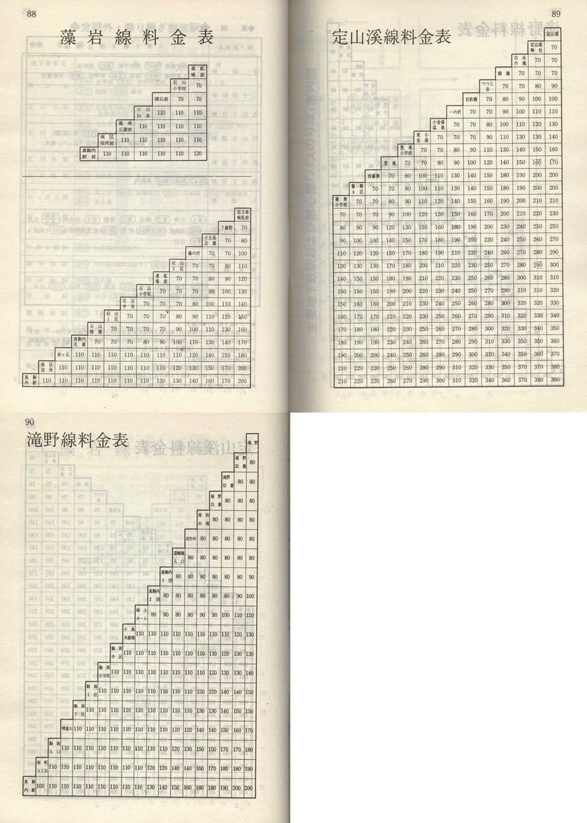 1981-05-01_Dysʋ_q\_088-090