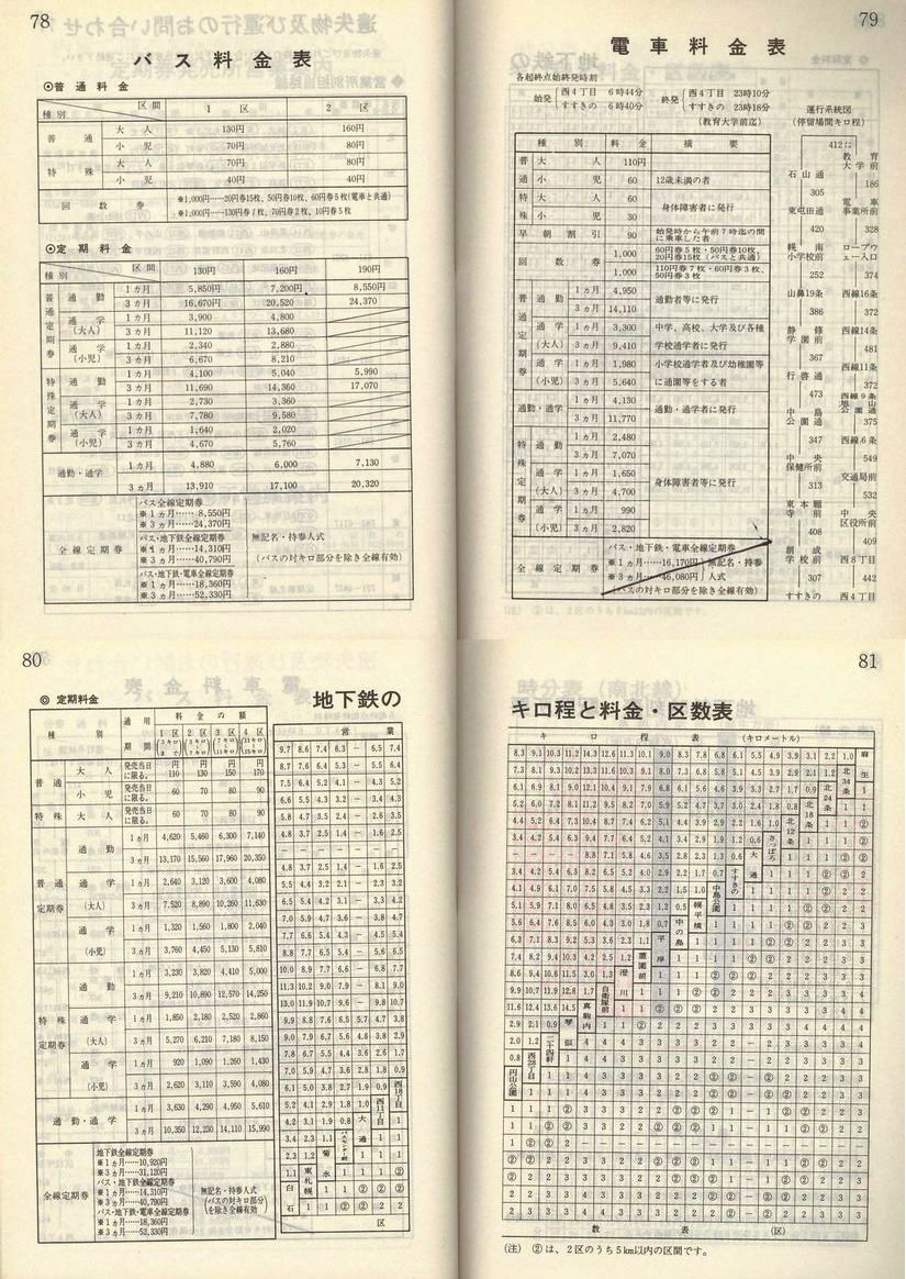 1981-11-10_Dysʋ_q\_078-081