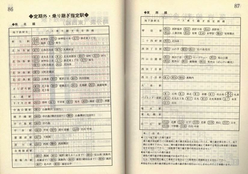 1981-11-10_Dysʋ_q\_086-087