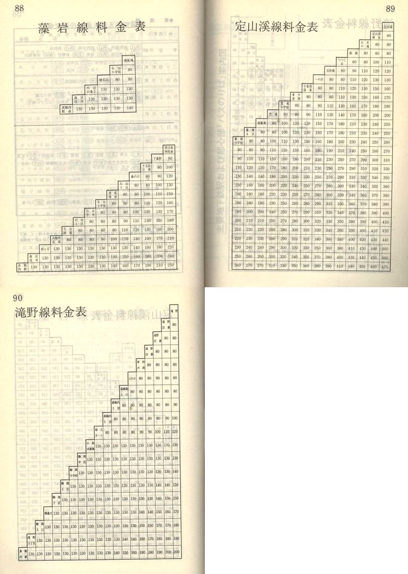 1981-11-10_Dysʋ_q\_088-090