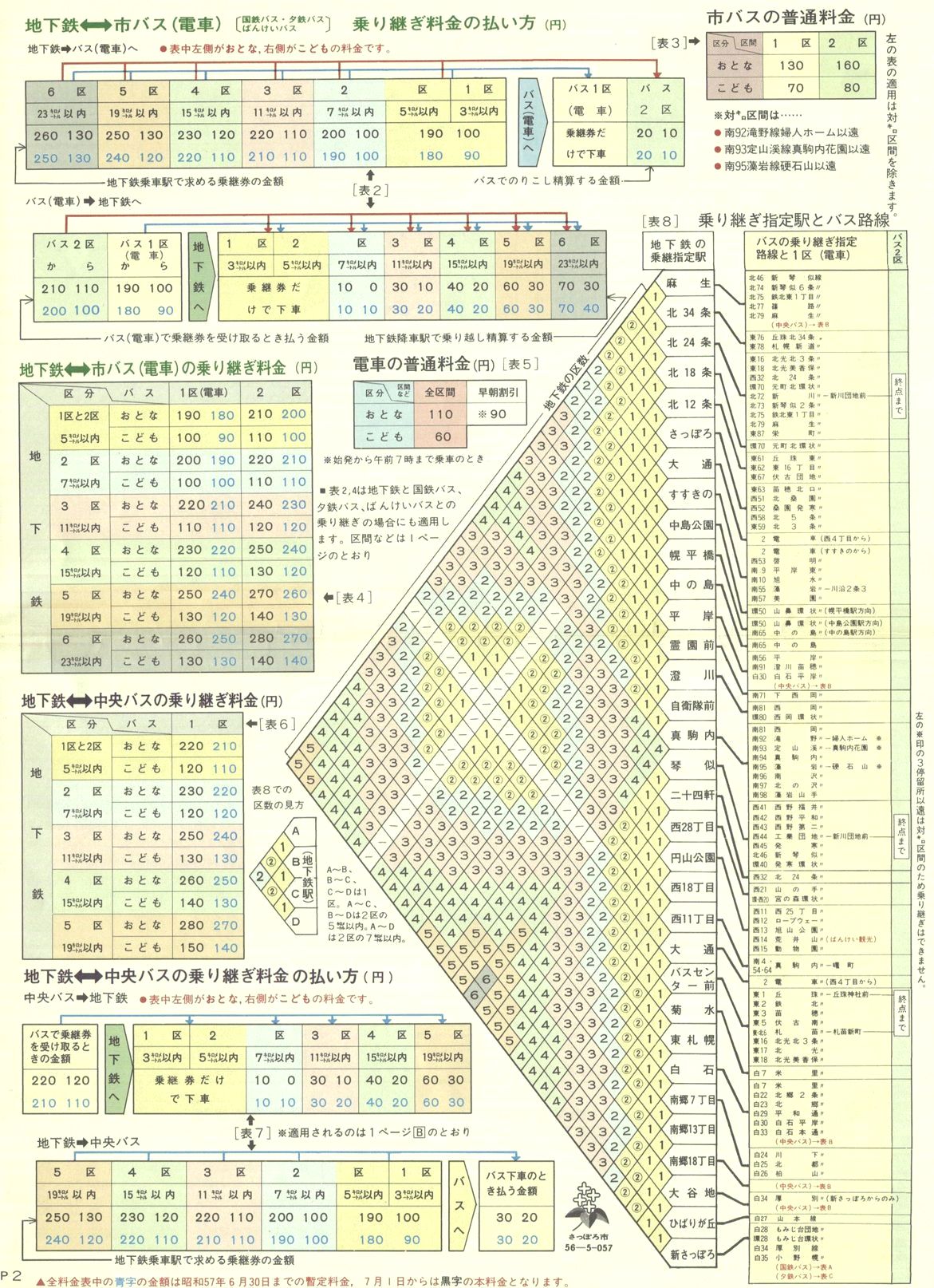 1982-03-21_Dysʋ_nSVۂ뉄`VQ