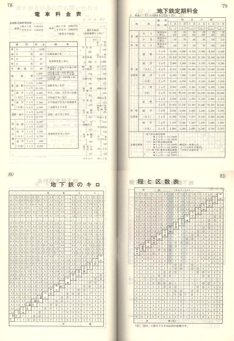1982-06-25_Dysʋ_q\_078-081