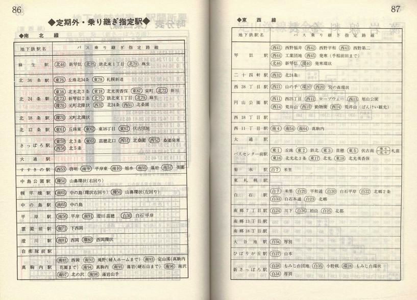 1982-06-25_Dysʋ_q\_086-086