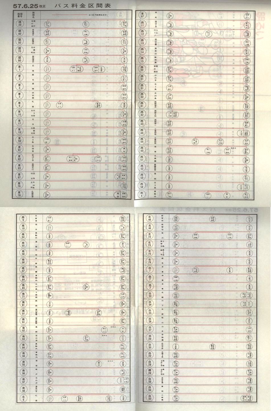 1982-06-25_Dysʋ_q\_ԕ\