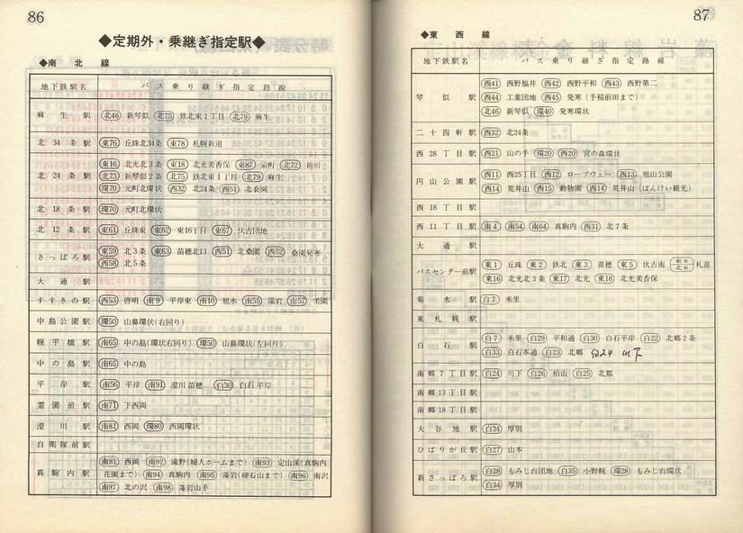 1982-11-10_Dysʋ_q\_086-087