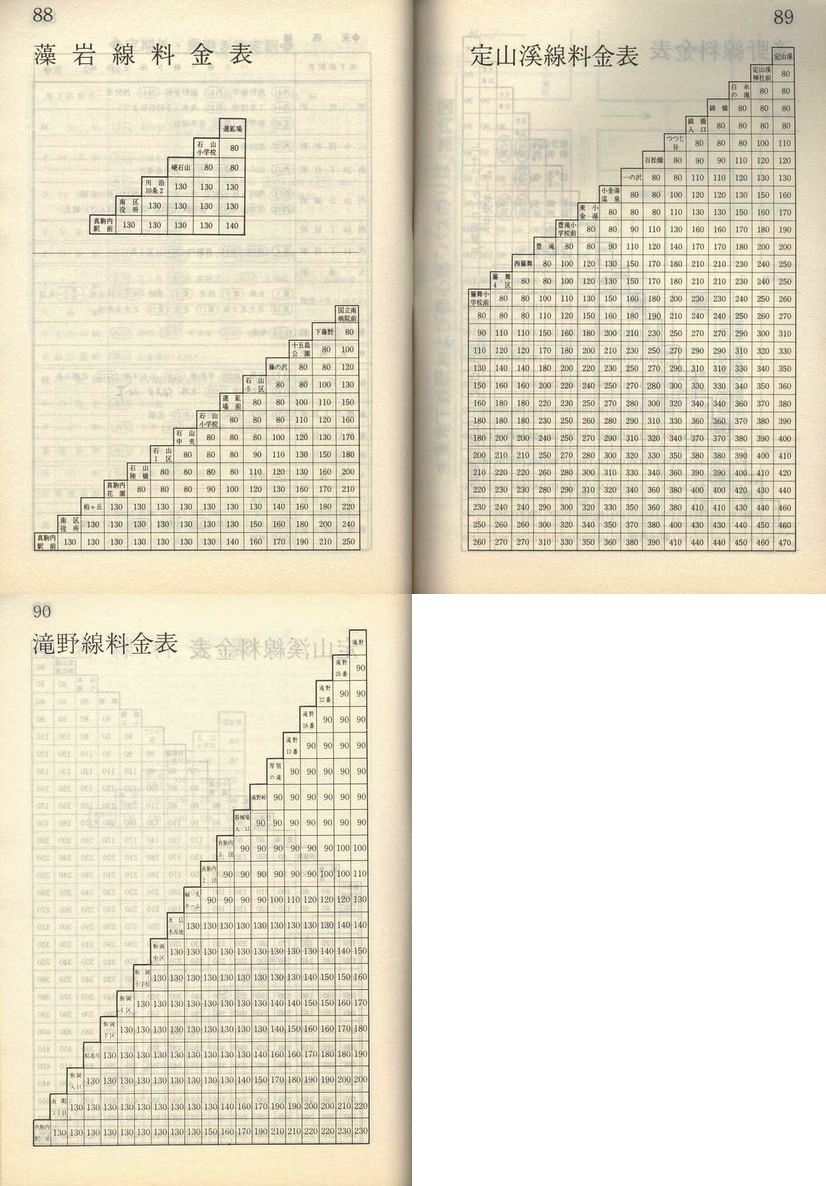 1982-11-10_Dysʋ_q\_088-090