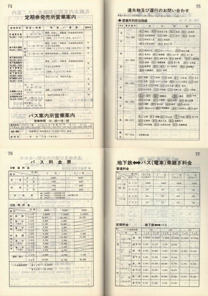 1983-05-01_Dysʋ_q\_074-077
