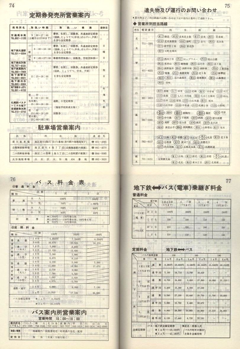 1983-11-10_Dysʋ_q\_074-077