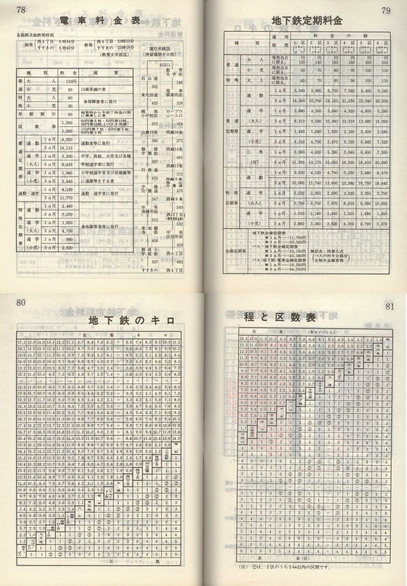 1983-11-10_Dysʋ_q\_078-081