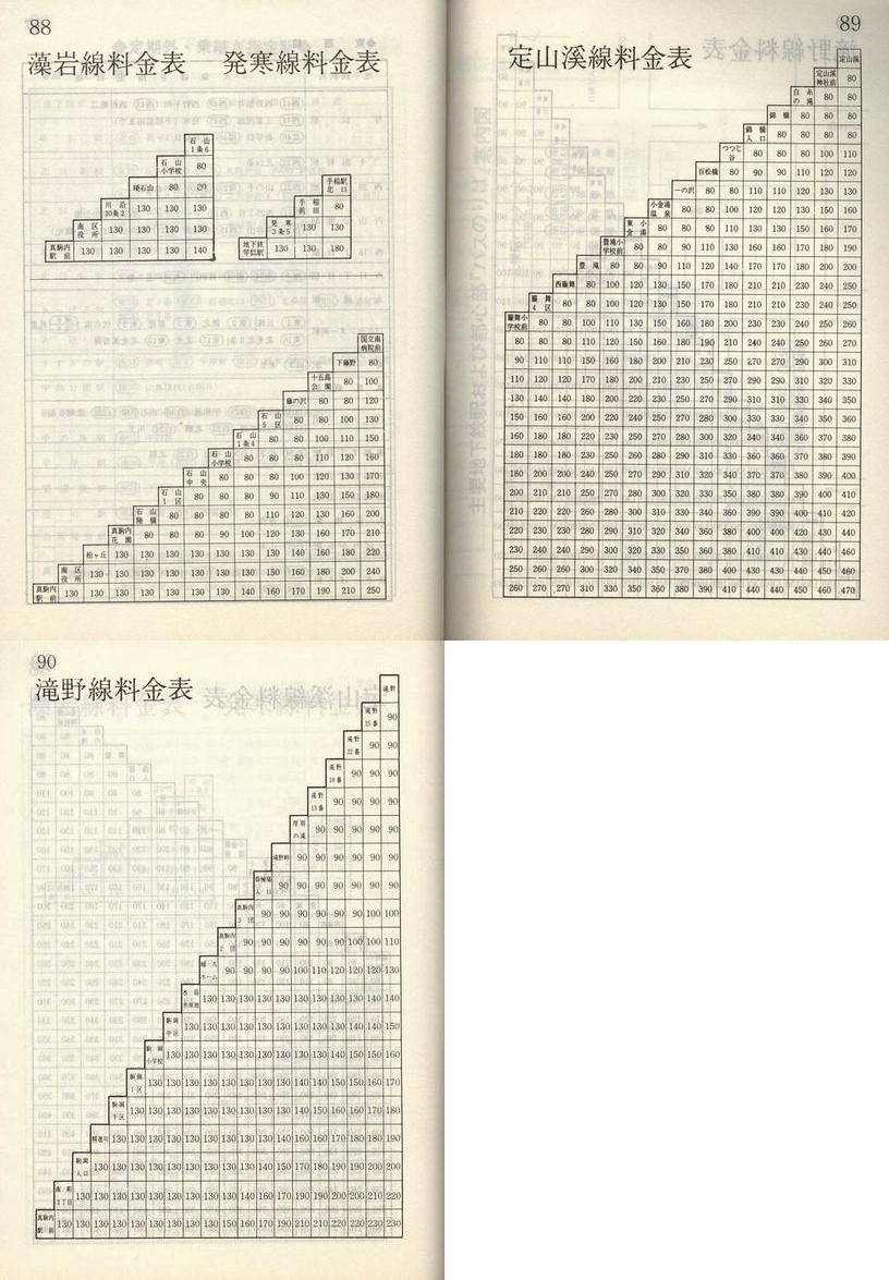 1983-11-10_Dysʋ_q\_088-090