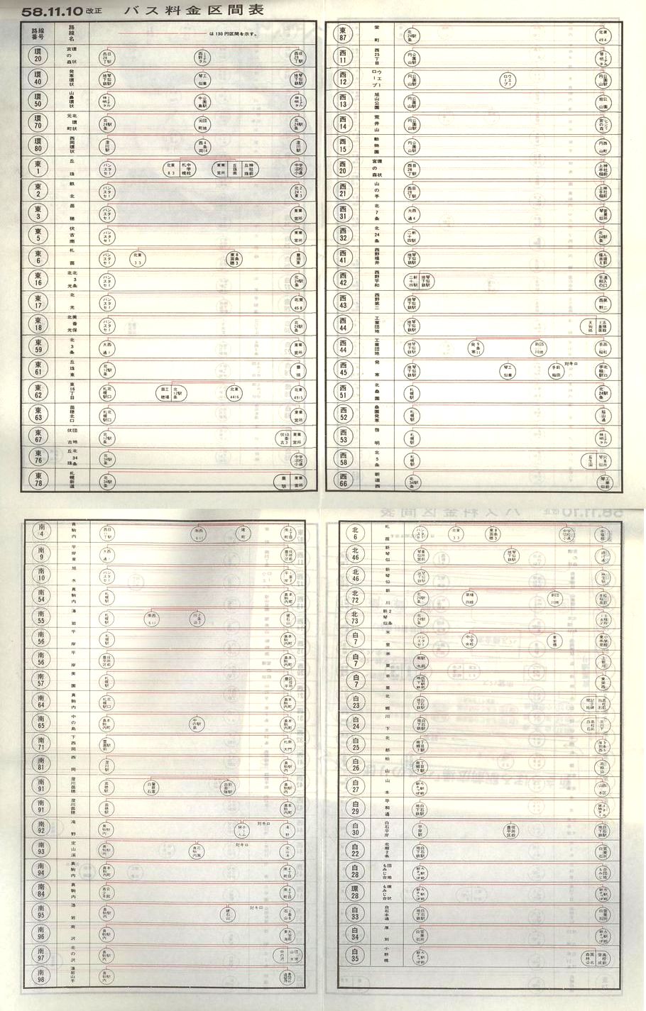 1983-11-10_Dysʋ_q\_E\