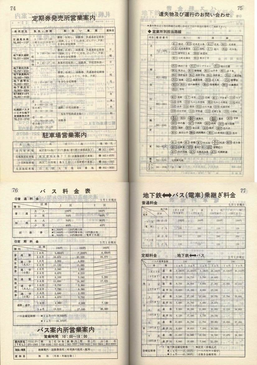 1984-05-01_Dysʋ_q\_074-077
