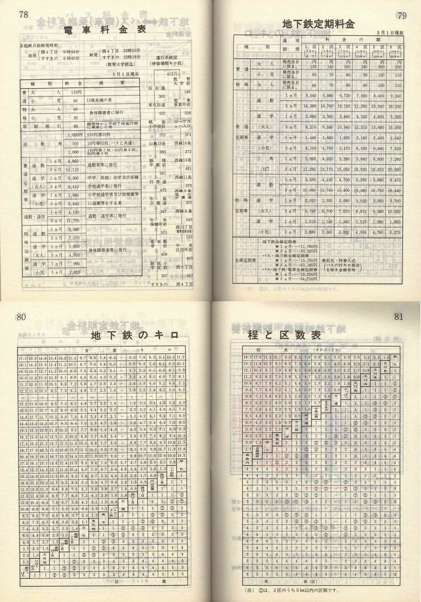 1984-05-01_Dysʋ_q\_078-081