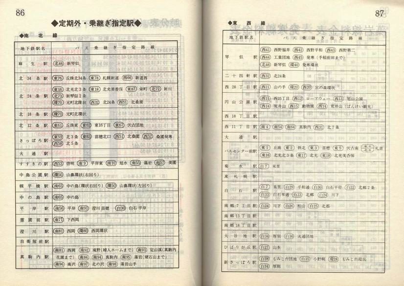 1984-05-01_Dysʋ_q\_086-087