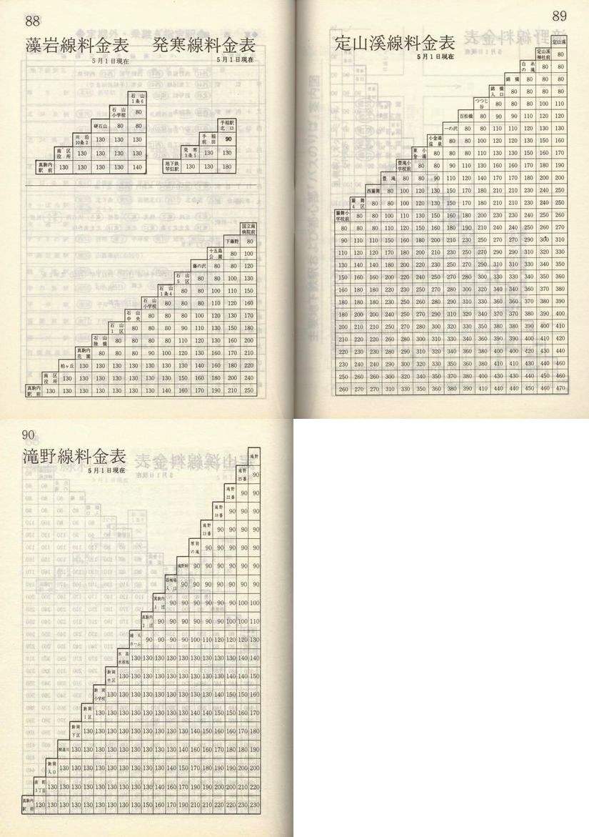 1984-05-01_Dysʋ_q\_088-090