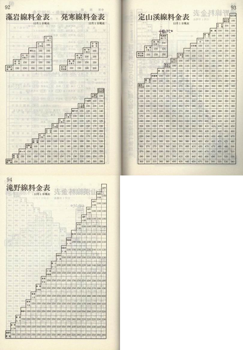 1984-11-10_Dysʋ_q\_092-094