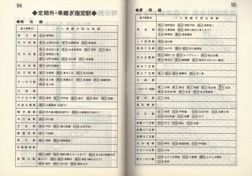 1985-05-01_Dysʋ_q\_094-095