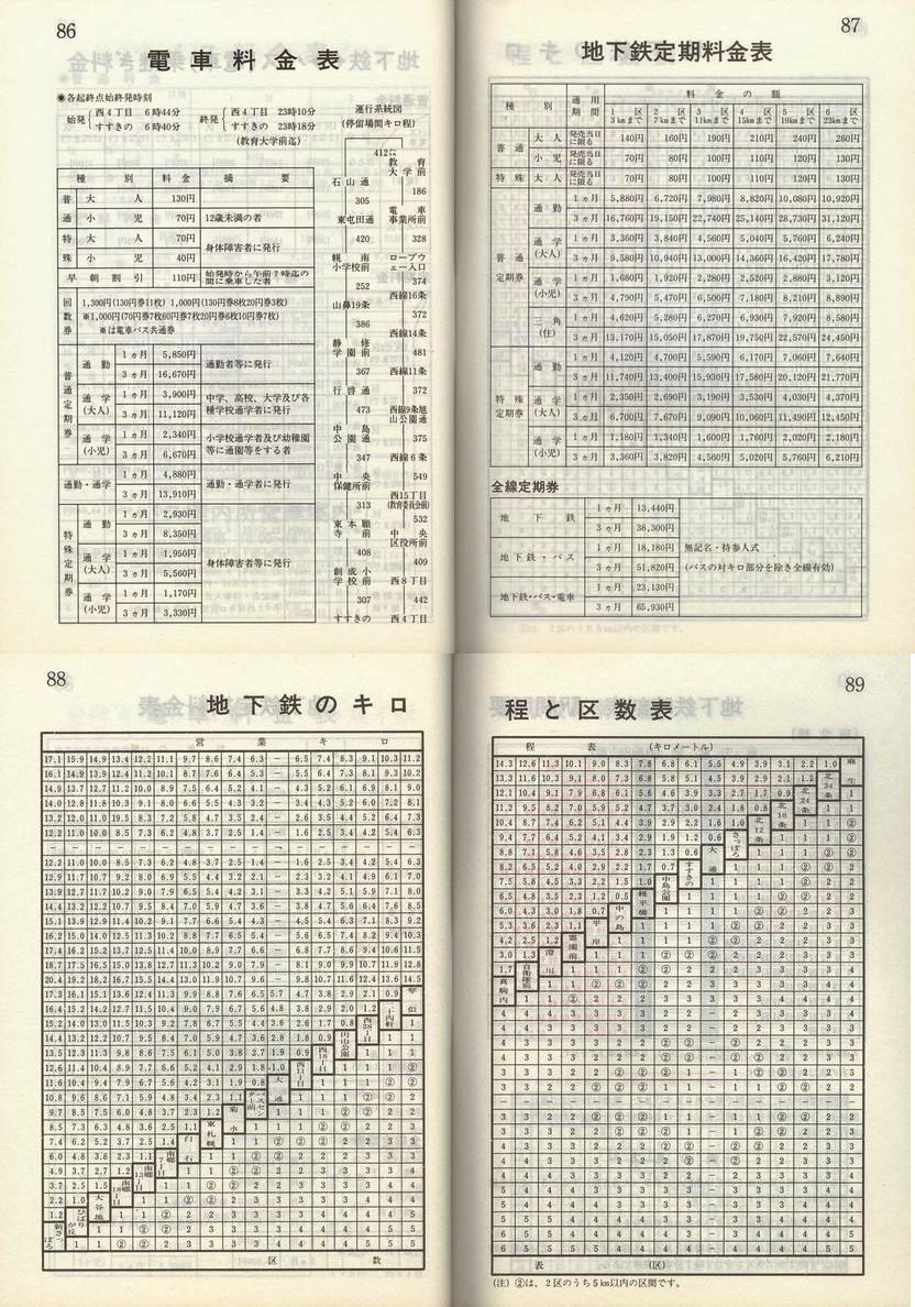 1985-11-10_Dysʋ_q\_086-089
