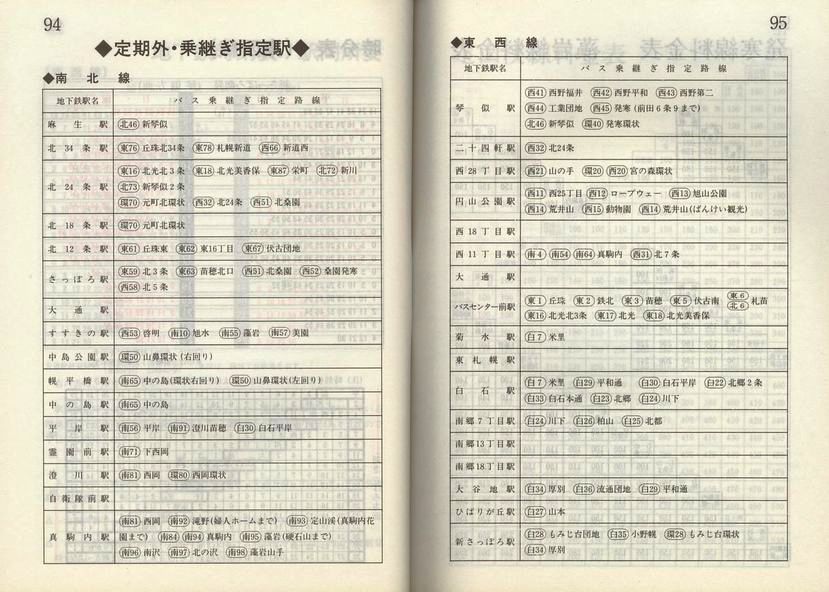 1985-11-10_Dysʋ_q\_094-095