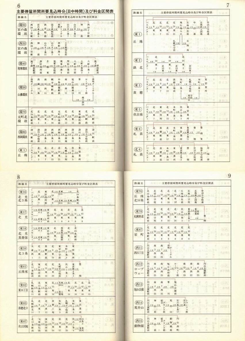 1986-05-01_Dysʋ_q\_006-009