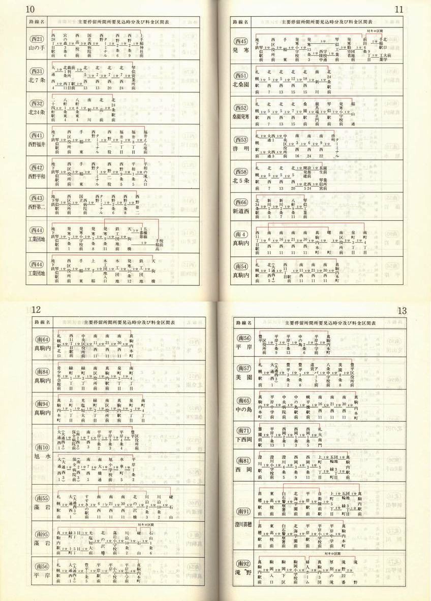 1986-05-01_Dysʋ_q\_010-013