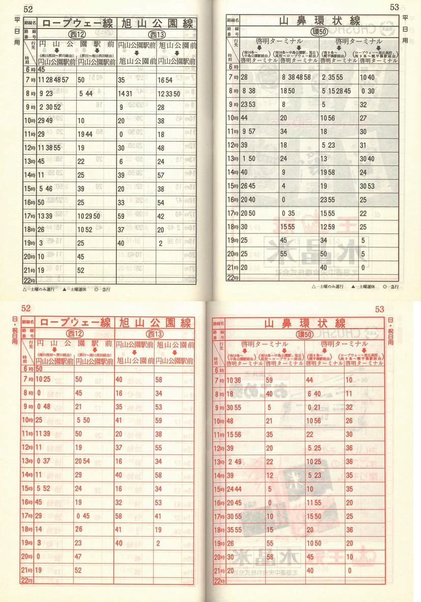 1986-05-01_Dysʋ_q\_052