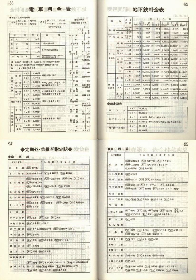1987-04-01_Dysʋ_q\_088-095