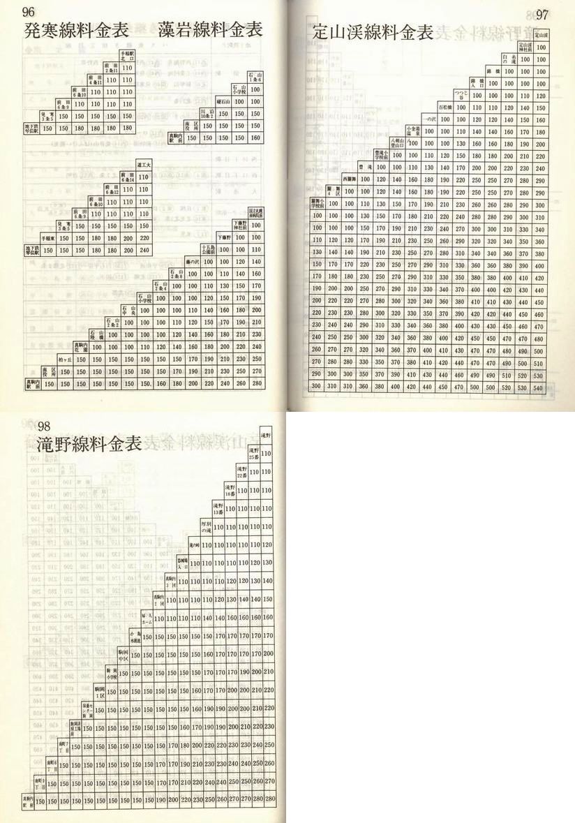 1987-04-01_Dysʋ_q\_096-098