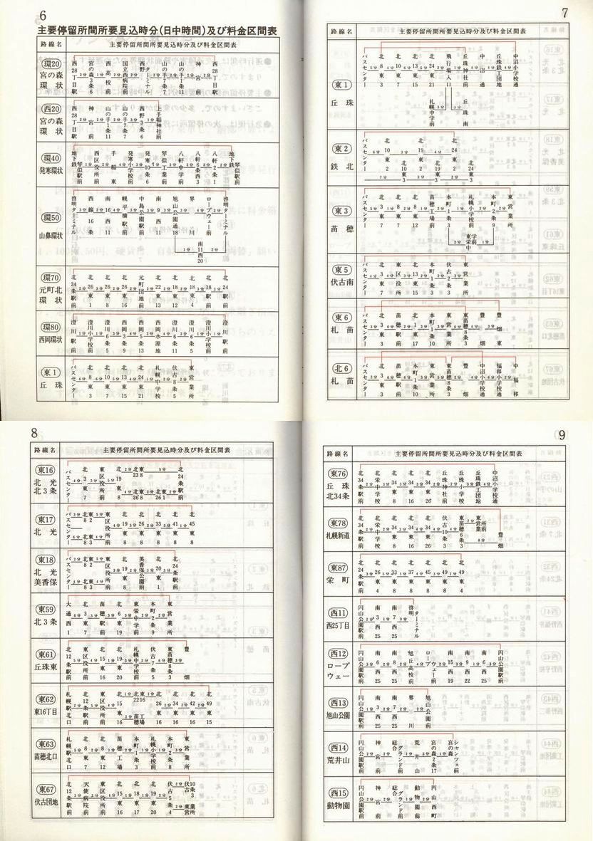 1987-11-10_Dysʋ_q\_006-009