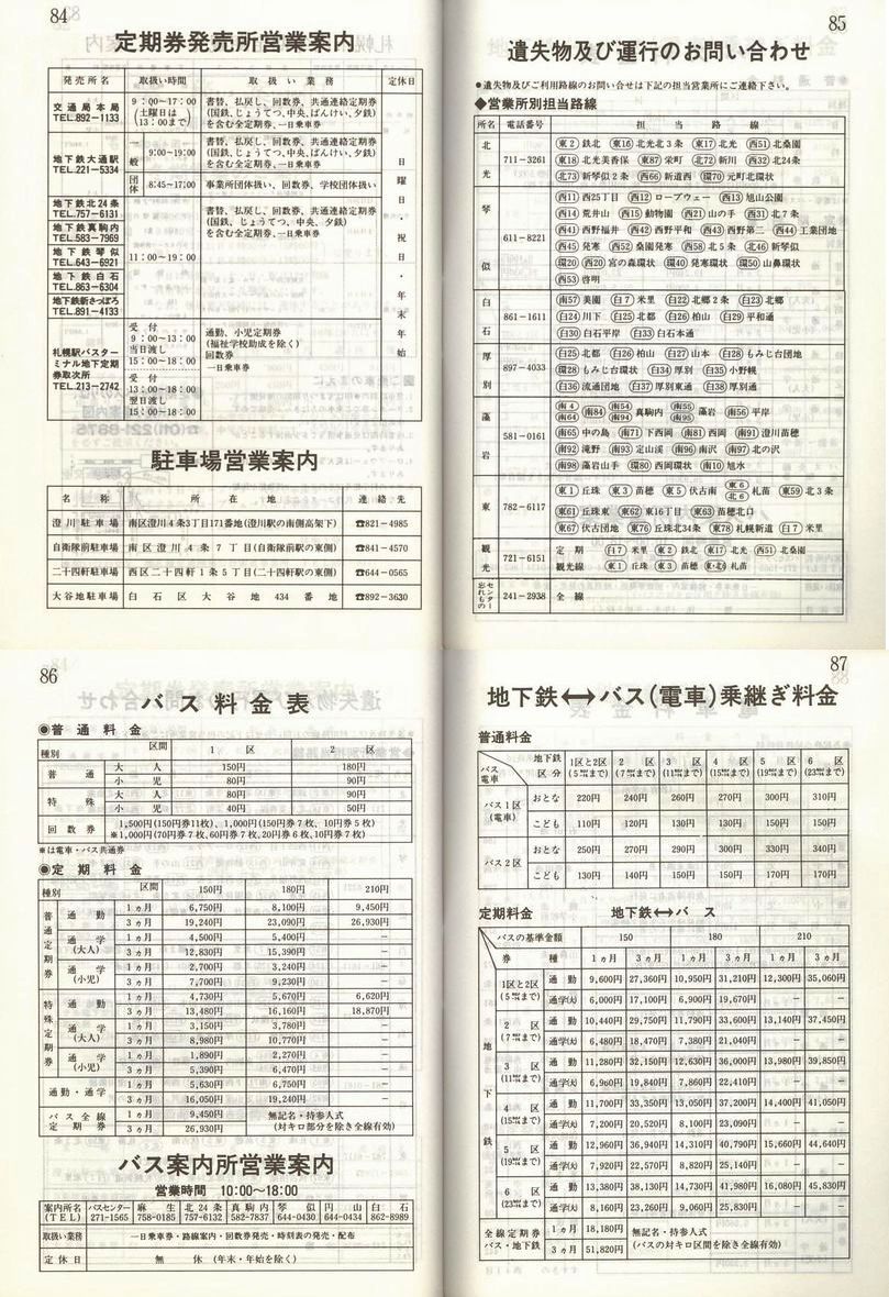 1987-11-10_Dysʋ_q\_084-087