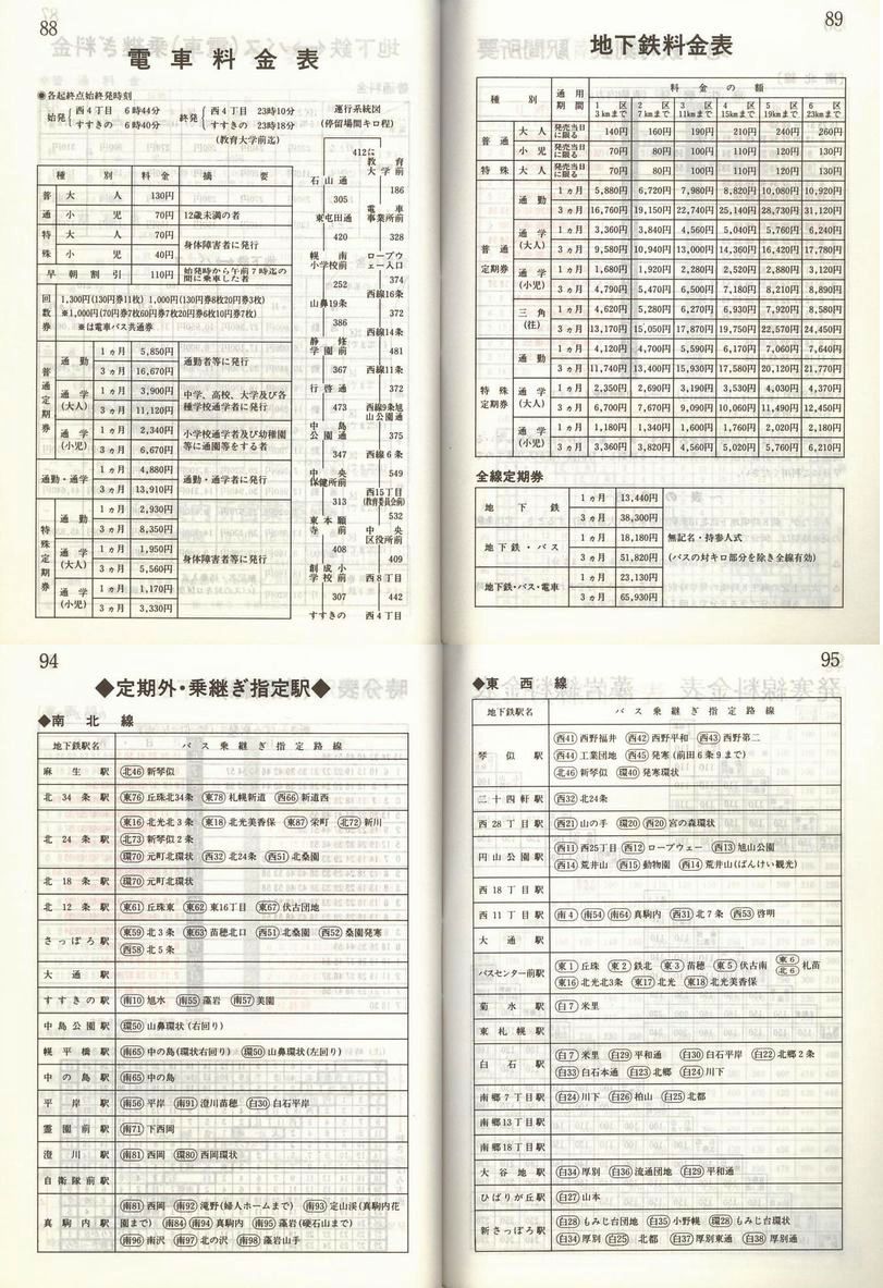 1987-11-10_Dysʋ_q\_088-095