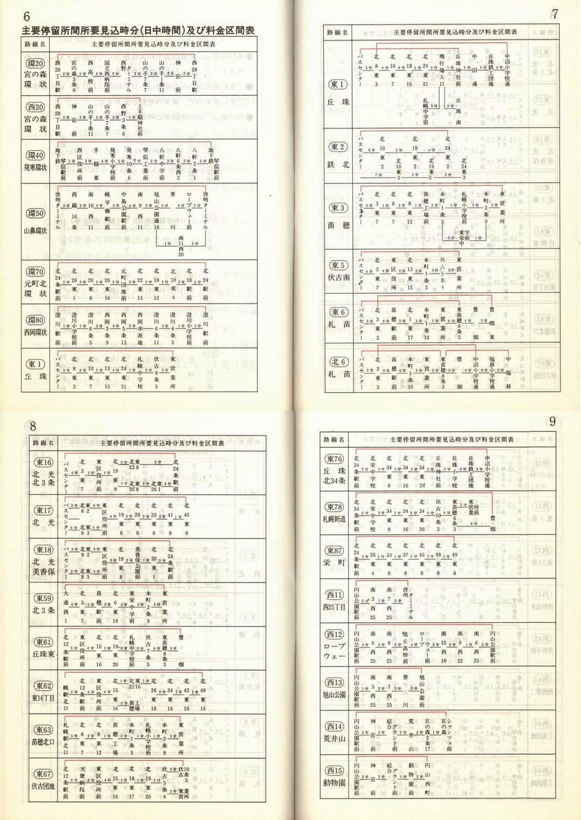1988-04-01_Dysʋ_q\_006-009
