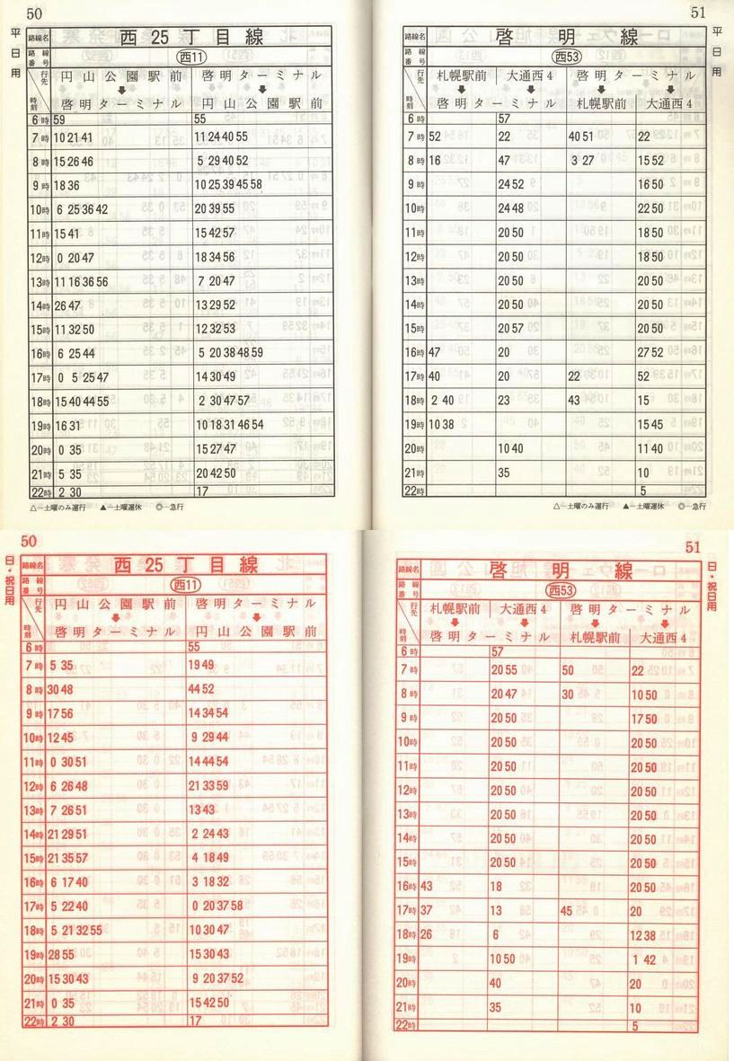 1988-04-01_Dysʋ_q\_050