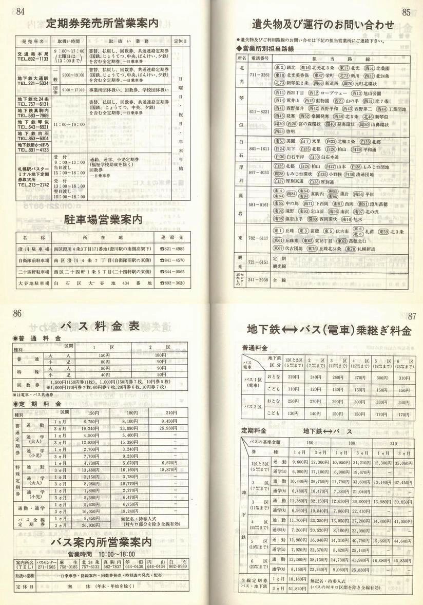 1988-04-01_Dysʋ_q\_084-087