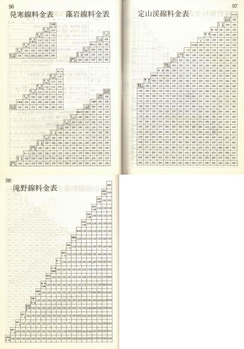1988-04-01_Dysʋ_q\_096-098