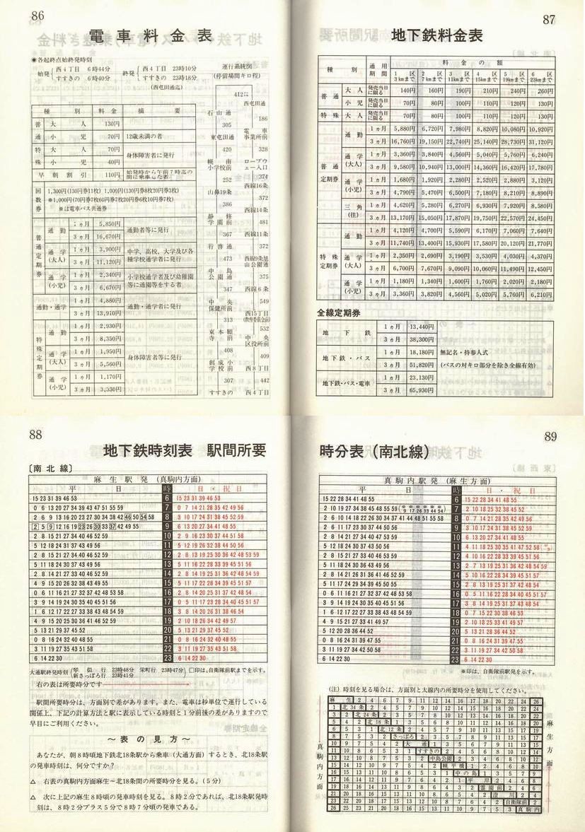 1988-12-02_Dysʋ_q\_086-089
