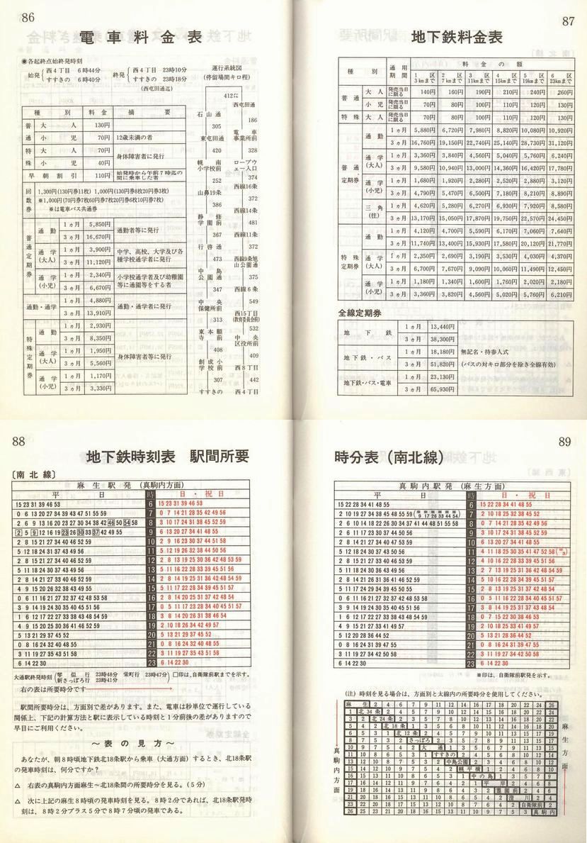 1989-05-01_Dysʋ_q\_086-089